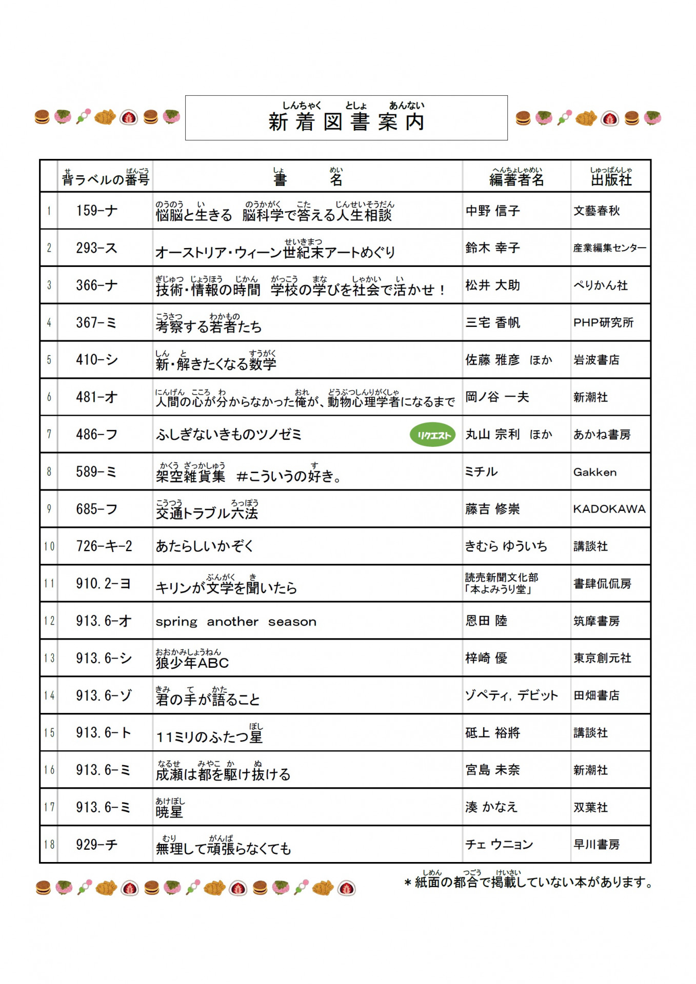 図書だより「本だな」2026年3月号　画像2